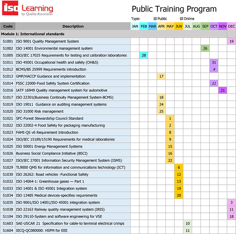 Training Program