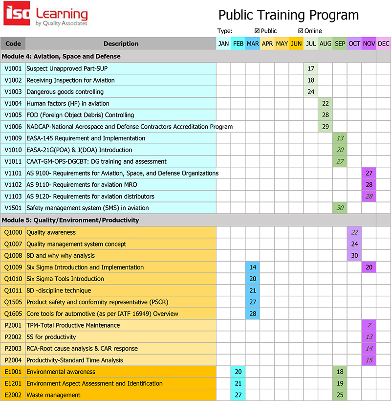 Training Program