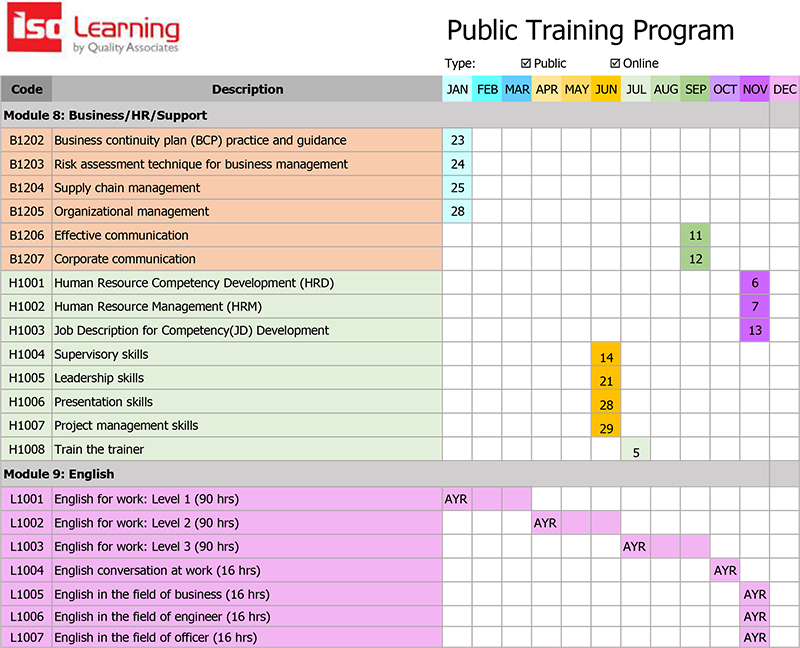 Training Program